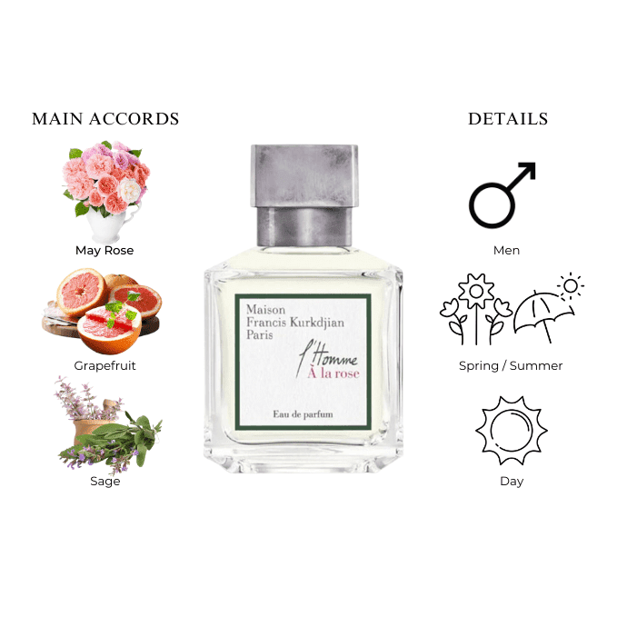 Maison Francis Kurkdjian 2.4 oz. L'Homme A La Rose Eau de Parfum