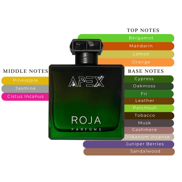 Roja Parfums Apex Cologne 3.4 oz