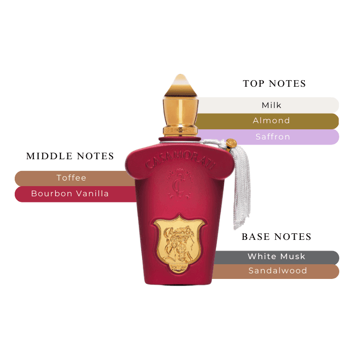 Xerjoff Italica EDP 3.4 oz