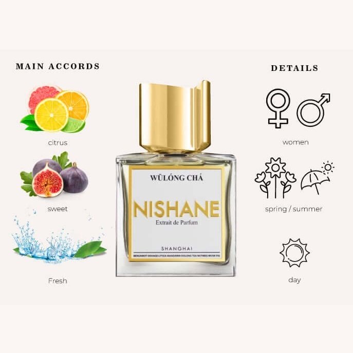 SAMPLE Nishane Wulong Cha Extrait