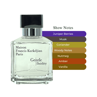 Our Impression of Gentle Fluidity Silver by Maison Francis Kurkdjian  Perfume Oil by generic perfumes Niche Perfume Oil for Unisex