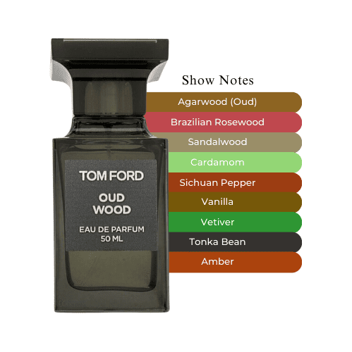 SAMPLE - Tom Ford Oud Wood EDP